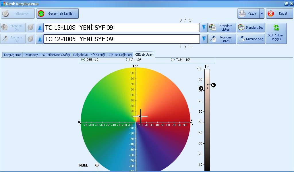 25-CIELab Uzayı